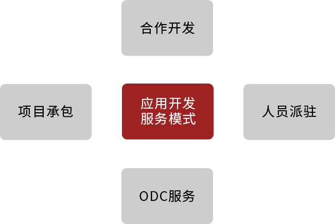 内部一码资料