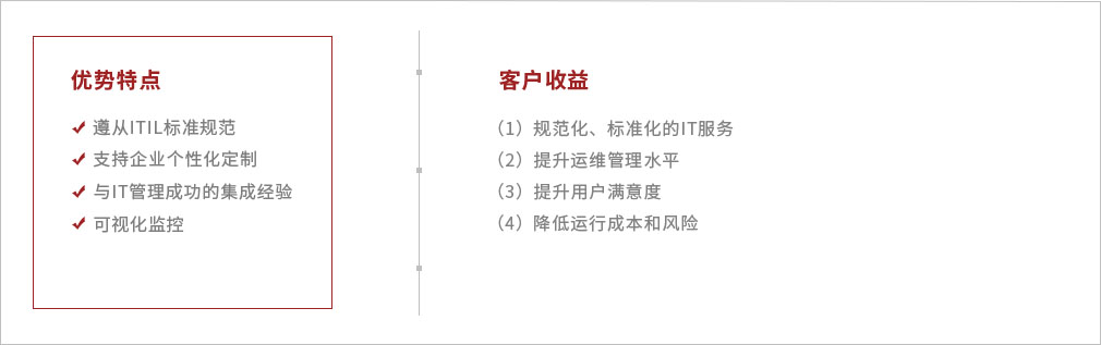 内部一码资料