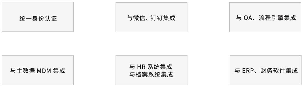 内部一码资料