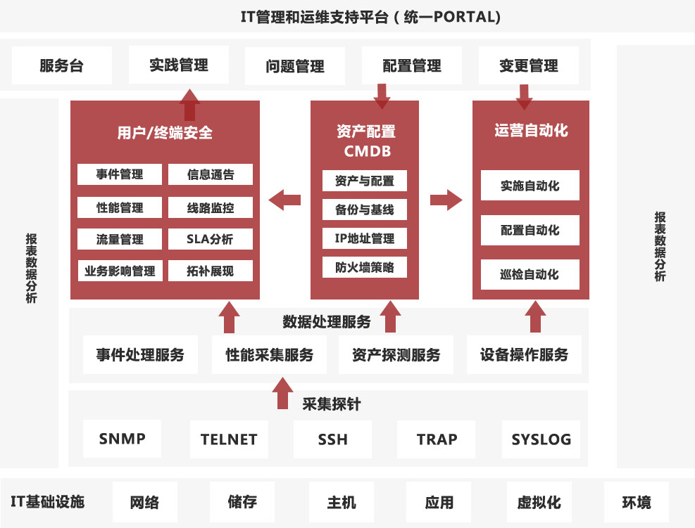 内部一码资料