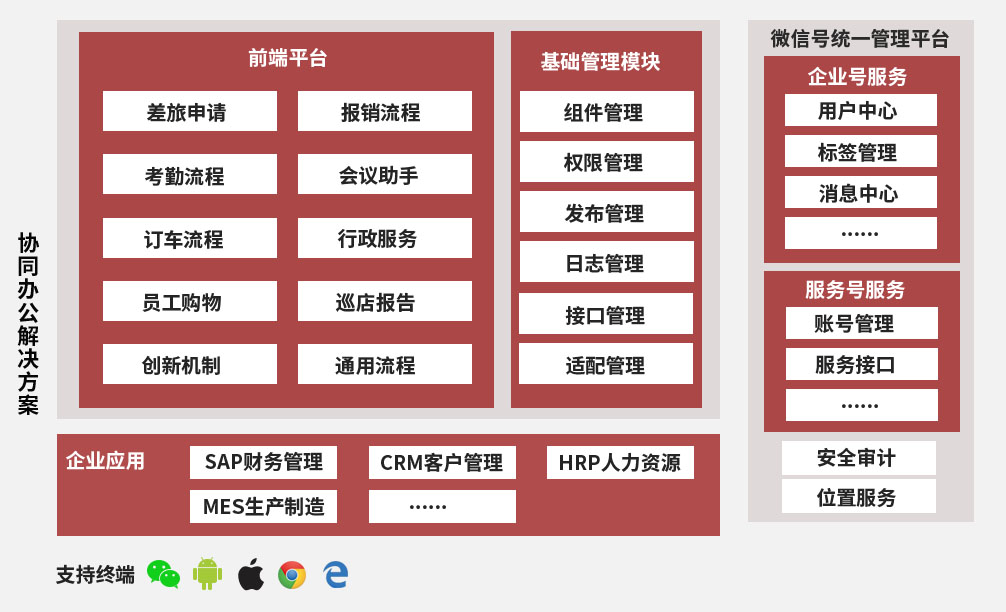 内部一码资料